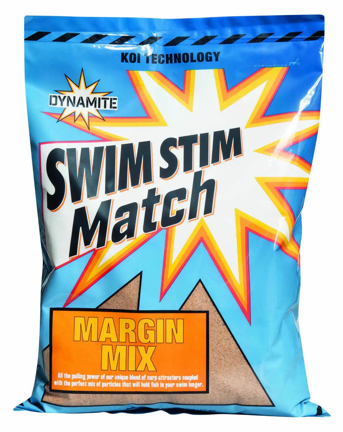 Margin Mix